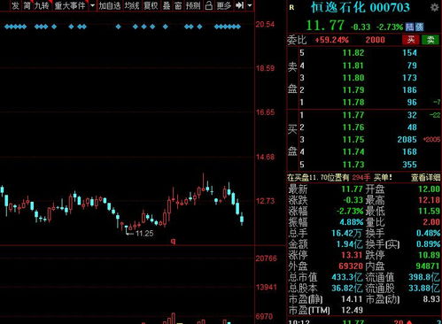 A股又一化工品漲價(jià)來(lái)襲，績(jī)優(yōu)概念名單搶先看——網(wǎng)絡(luò)與信息安全軟件開(kāi)發(fā)板塊分析